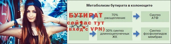 скорость Вяземский